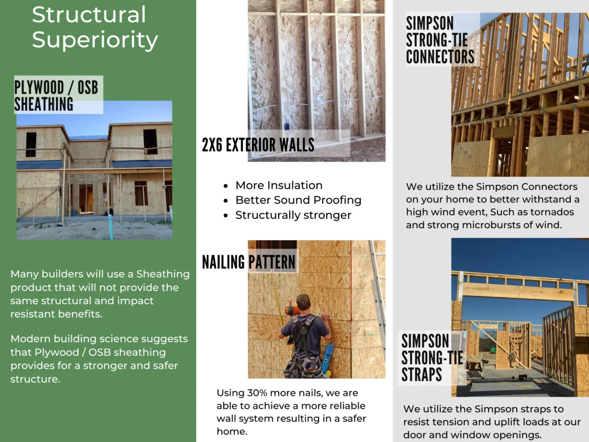 Eureka Fine Homes brochure, page 2